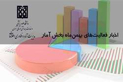 اخبار فعالیت‌های بخش آمار در بهمن 1400